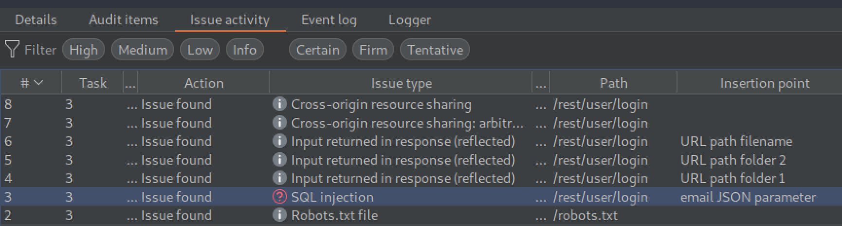 sql injection test